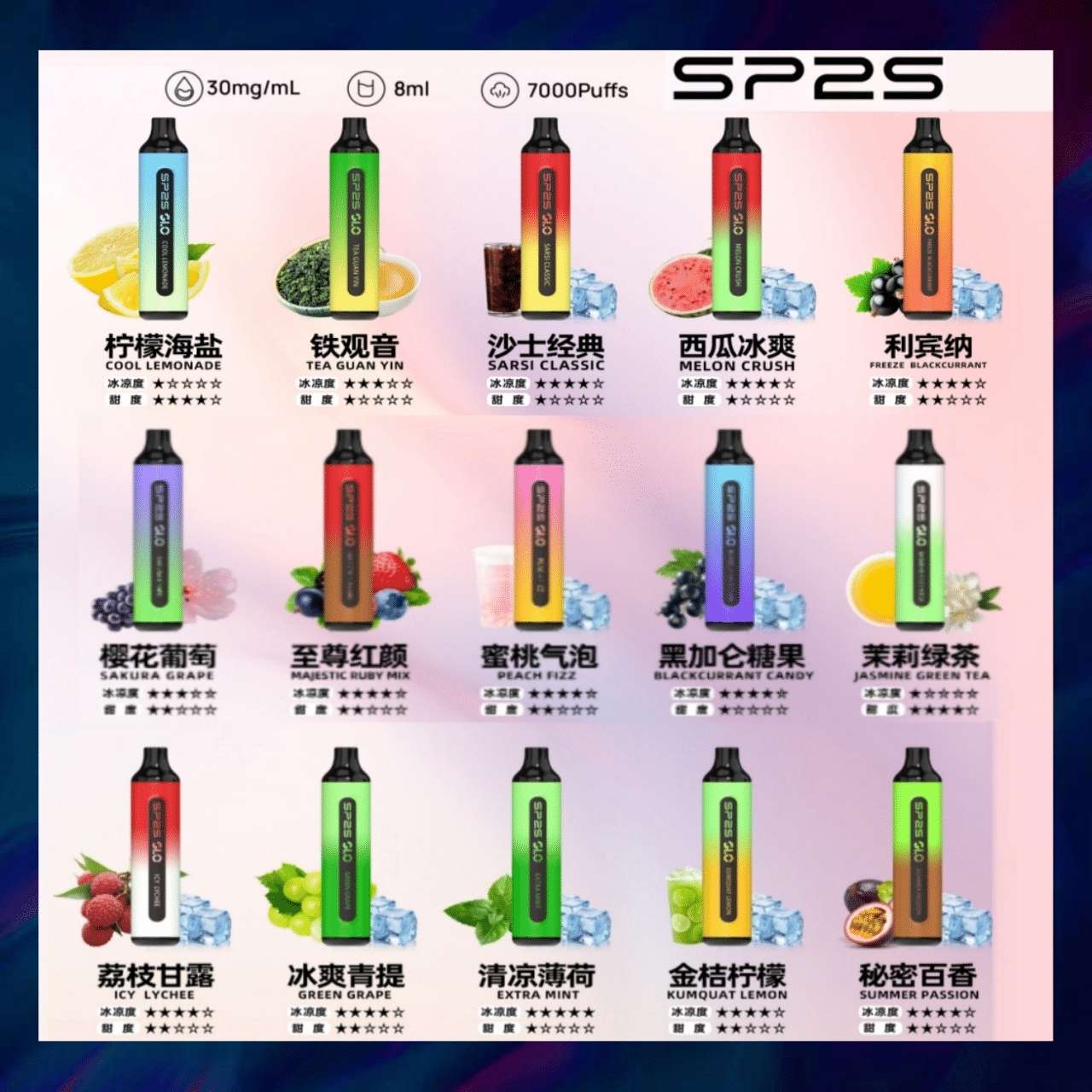 SP2S GLO 7000口拋棄式電子煙 | 一次性大容量 | 15款口味 | 超長續航 | 可充電免換彈:圖片 4